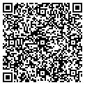 QR code with Rtsoft Corp contacts