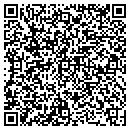 QR code with Metropolitan Abstract contacts