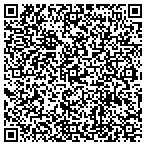 QR code with Hunts Point Multi Service Center Inc contacts