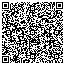 QR code with M KIA Inc contacts