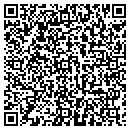 QR code with Island Upholstery contacts