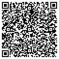 QR code with Justin M Block PC contacts