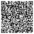 QR code with Jay Borrow contacts
