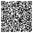 QR code with Fumbles contacts