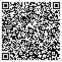 QR code with Scherer S & Sons contacts