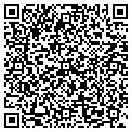 QR code with Masonry Store contacts