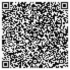 QR code with Mohawk Info Systems Consulting contacts