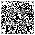 QR code with Sports Therapy & Rehab Service contacts