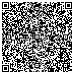 QR code with Staten Island Sanitation Department contacts