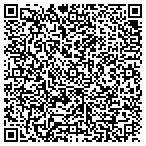 QR code with International Council-Shpg Center contacts