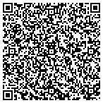 QR code with Officer's Open Mess Paging Ofc contacts