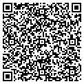 QR code with All Wrapped Up contacts