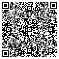 QR code with Ground Round contacts