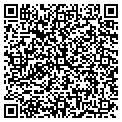 QR code with Netduet Gifts contacts