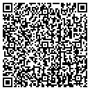 QR code with Status Data Inc contacts