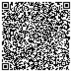 QR code with Empire Appraisal Home Insptn Service contacts