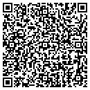 QR code with Summer Street Computers contacts