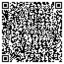 QR code with Christopher T Owen contacts