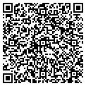 QR code with Sussys Pizzeria contacts