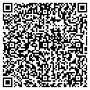 QR code with Supercouch contacts