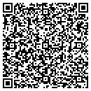 QR code with Church Mouse Country Store contacts
