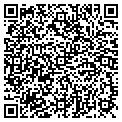 QR code with Guard For You contacts