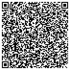 QR code with Market Vision Appraisal Service contacts
