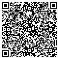 QR code with Karens Wigs contacts