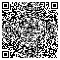 QR code with Pharmacy Tech U contacts