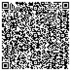 QR code with Excel Property Management Service contacts