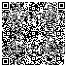 QR code with Mohawk Valley Cash Register Co contacts