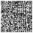 QR code with Petra H Topping Attorney contacts