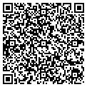 QR code with Giresun Corp contacts
