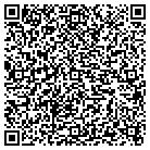 QR code with Modell's Sporting Goods contacts