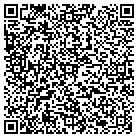 QR code with Mohawk Innovative Tech Inc contacts