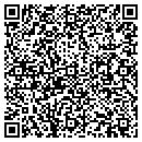 QR code with M I Roy Jr contacts