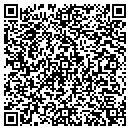 QR code with Colwells Farm Mkt & Grdn Center contacts