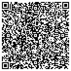 QR code with Region I-Nformation Tech Group contacts