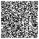 QR code with Manhattan Ladder Co Inc contacts