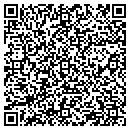 QR code with Manhattan Informations Systems contacts