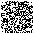 QR code with Mohawk Valley Pennysaver Inc contacts