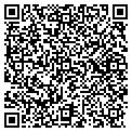QR code with Christopher & Banks Inc contacts