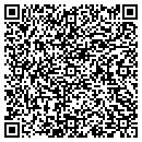 QR code with M K Cluff contacts