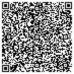 QR code with Bikrma's Yoga College - India Sn contacts