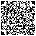 QR code with INCREDIBLE FEETS contacts