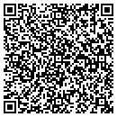 QR code with M P Intl contacts