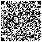 QR code with Mike Catsimalis Plumbing & Heating contacts