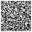 QR code with Model Mink Inc contacts
