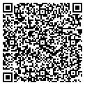 QR code with Citycam Inc contacts