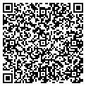 QR code with Trend Setters contacts